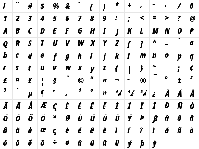NotoSans NF Italic Character Map NotoSans NF Italic Character Map