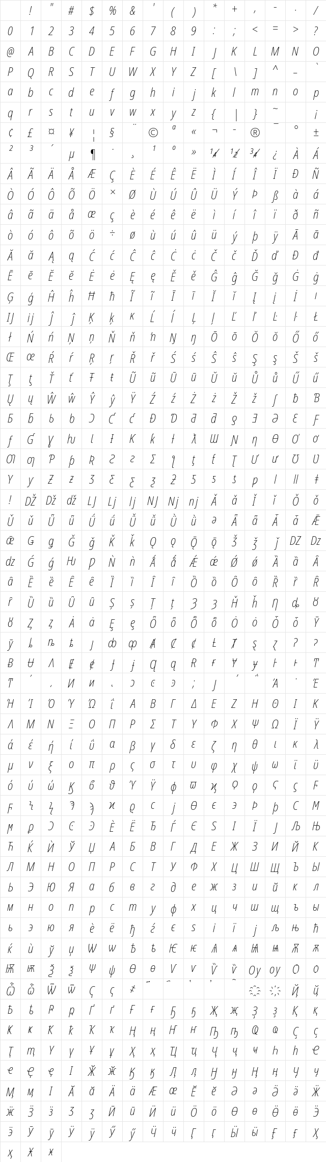 NotoSans Nerd Font Mono Italic Character Map NotoSans Nerd Font Mono Italic Character Map