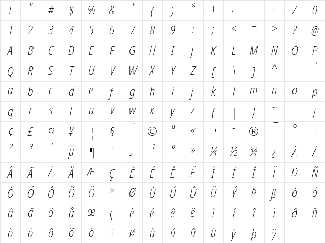 NotoSans Nerd Font Italic Character Map