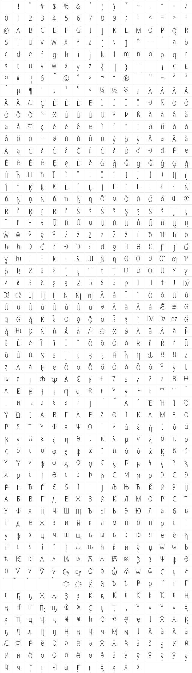 NotoSans Nerd Font Mono Regular Character Map NotoSans Nerd Font Mono Regular Character Map