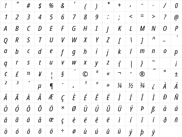 Noto Sans Cond Italic Character Map