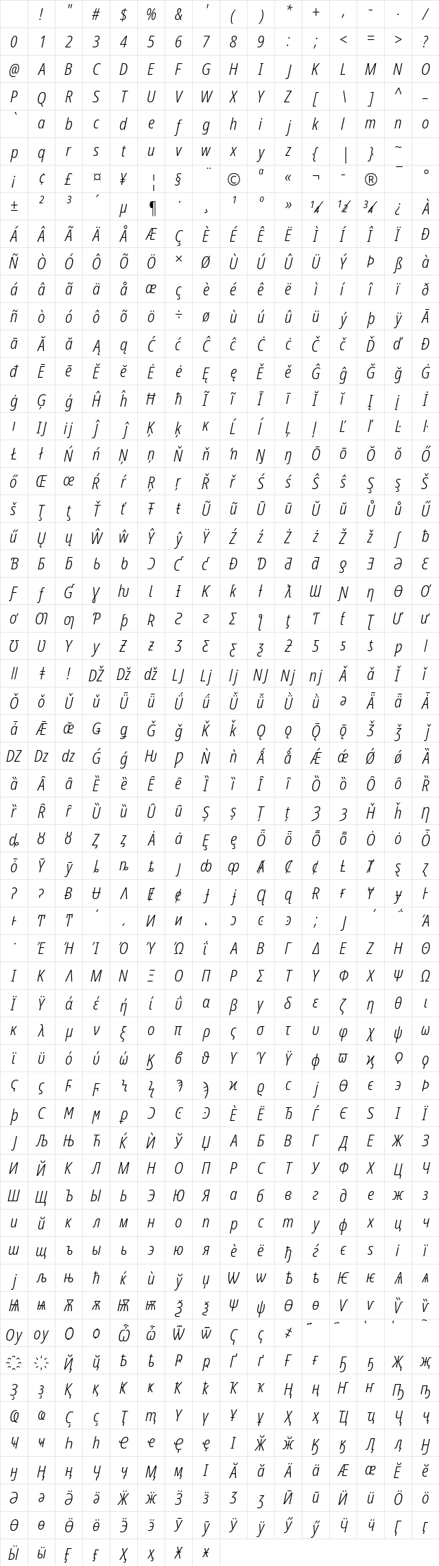 NotoSans Nerd Font Mono Italic Character Map NotoSans Nerd Font Mono Italic Character Map