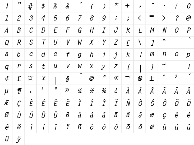 Monospaced Bold Italic Character Map