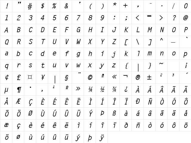 Monospaced Bold Italic Character Map