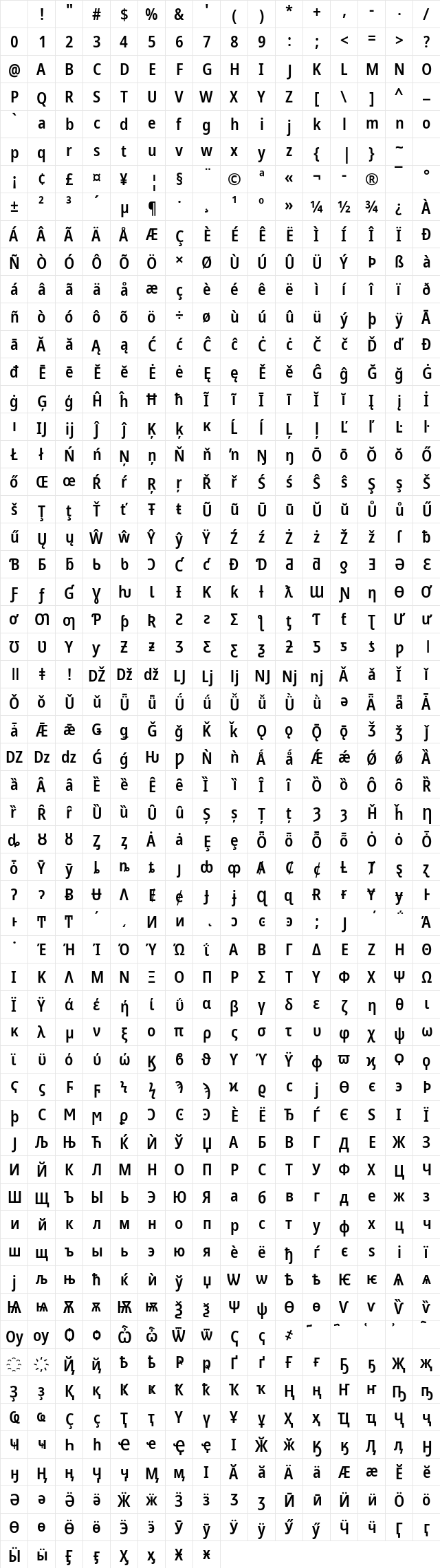 NotoSans Nerd Font Mono Regular Character Map NotoSans Nerd Font Mono Regular Character Map