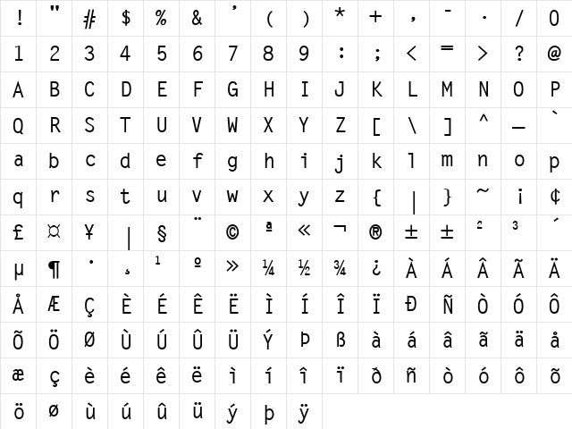Monospaced Bold Character Map