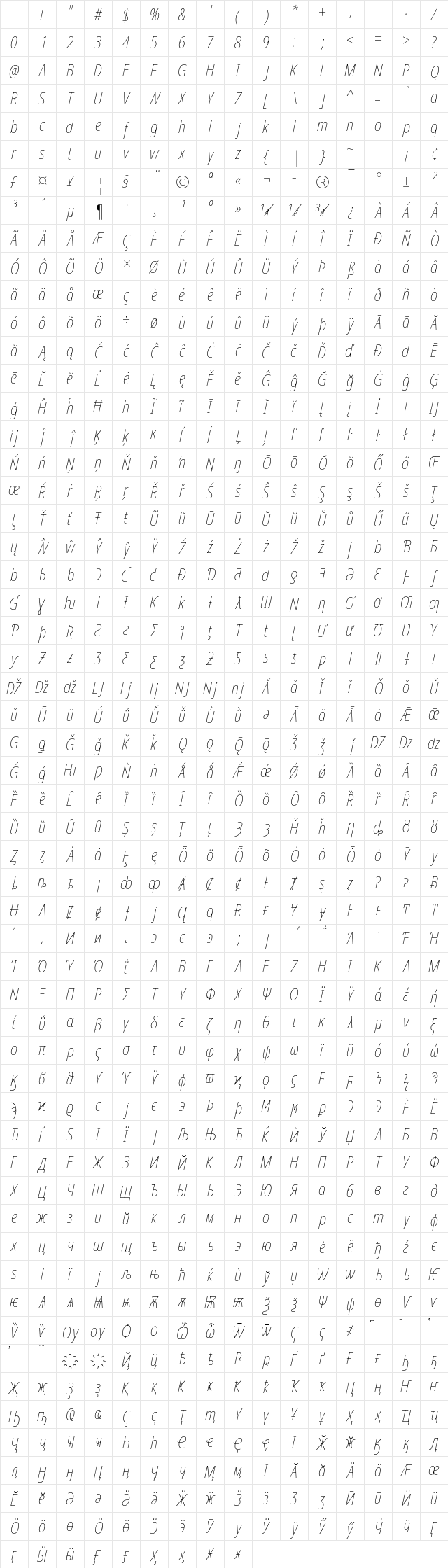 NotoSans Nerd Font Mono Italic Character Map NotoSans Nerd Font Mono Italic Character Map