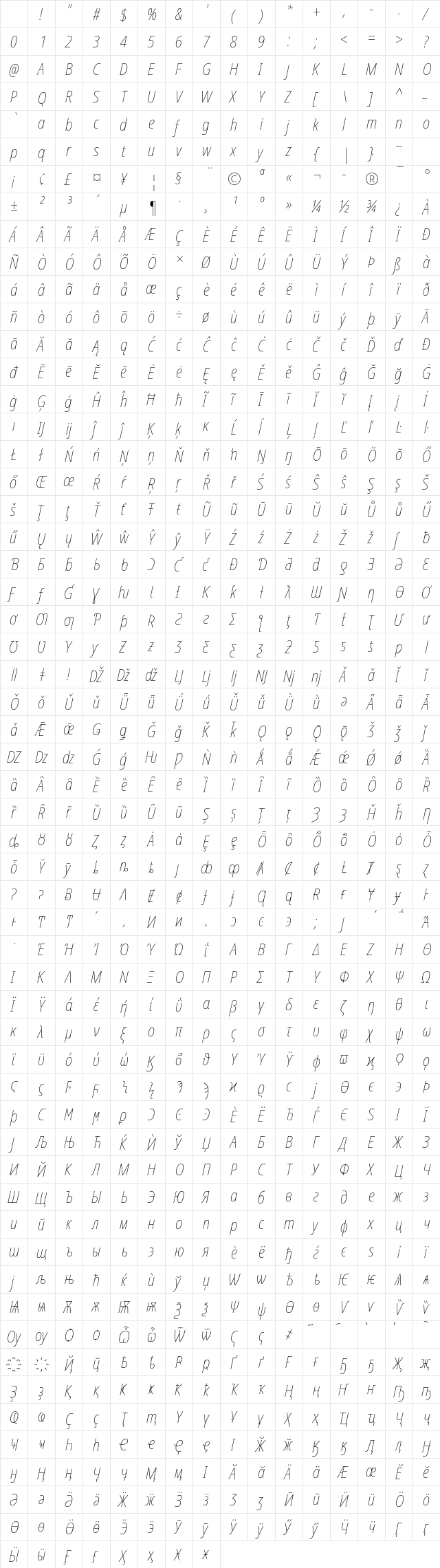 Noto Sans Cond Thin Italic Character Map Noto Sans Cond Thin Italic Character Map
