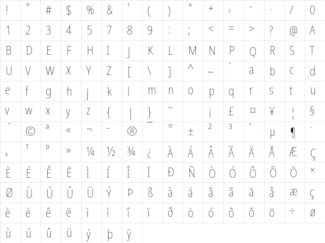 NotoSans NF Regular Character Map