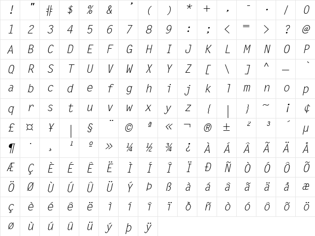 Monospaced Italic Character Map