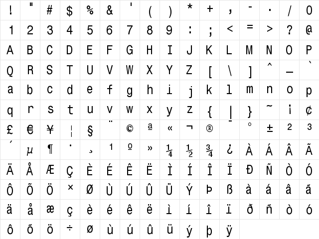 MonospaceTypewriter Regular Character Map