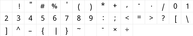 Noto Sans Devanagari UI Regular Character Map