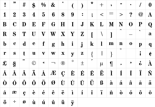 AugustMediumDB Normal Character Map
