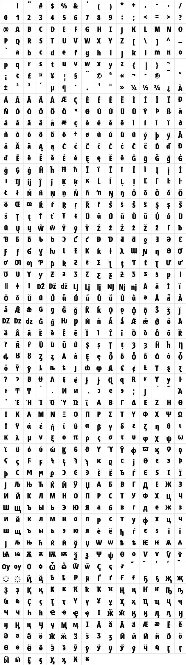Noto Sans Disp Cond Blk Regular Character Map Noto Sans Disp Cond Blk Regular Character Map