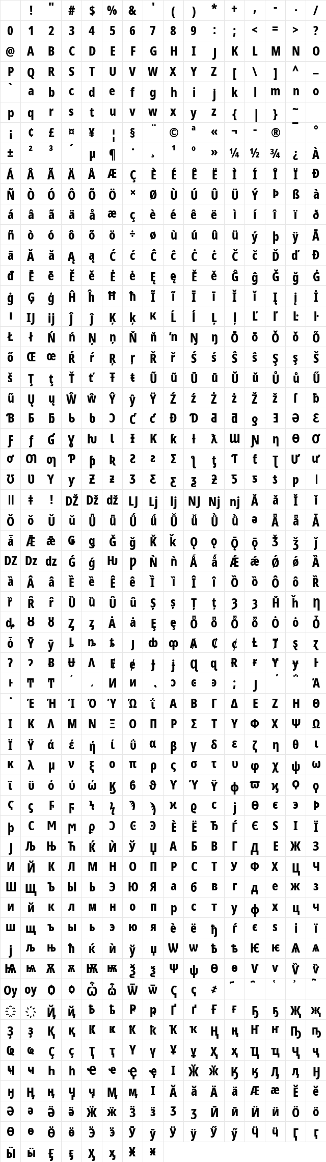 NotoSansDisplay Nerd Font Mono Regular Character Map NotoSansDisplay Nerd Font Mono Regular Character Map