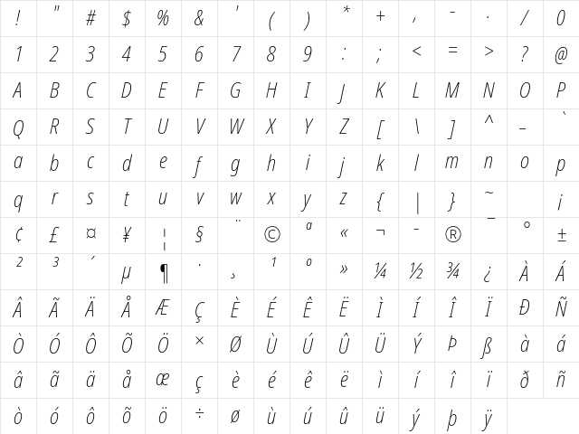 NotoSansDisplay NF Italic Character Map