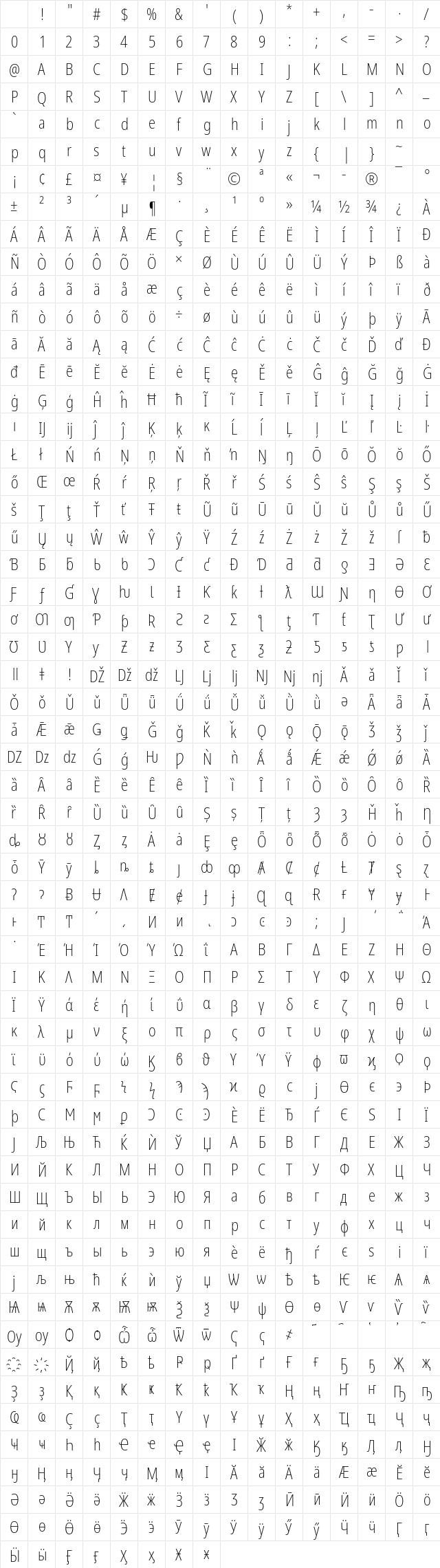 NotoSansDisplay Nerd Font Regular Character Map NotoSansDisplay Nerd Font Regular Character Map