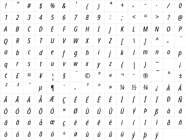 Noto Sans Disp Cond Italic Character Map Noto Sans Disp Cond Italic Character Map