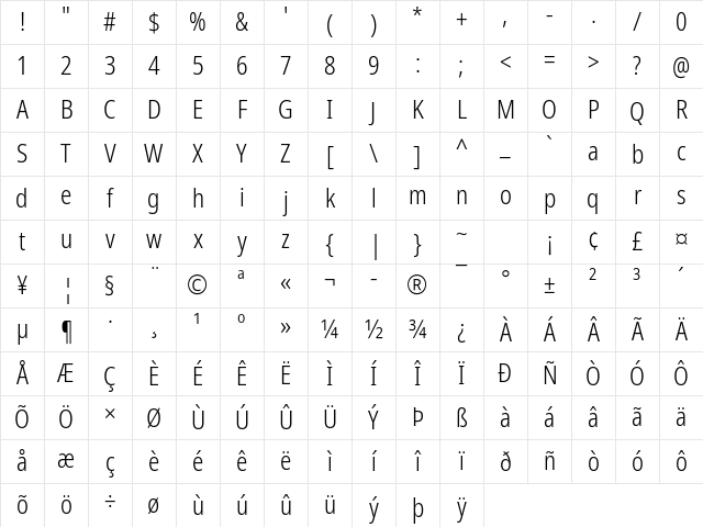NotoSansDisplay NF Regular Character Map