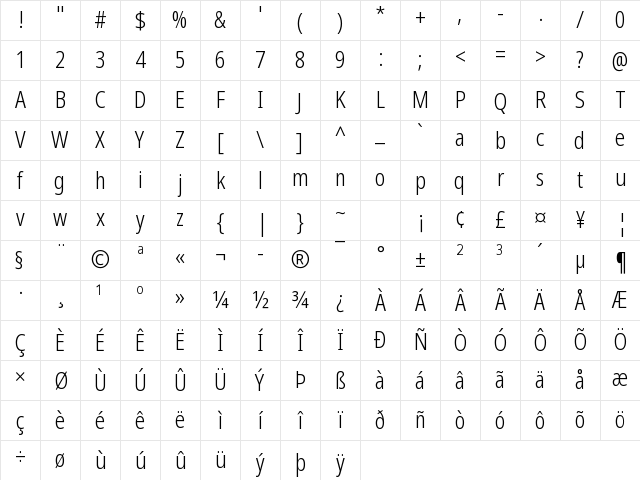 Noto Sans Disp Cond Light Regular Character Map Noto Sans Disp Cond Light Regular Character Map