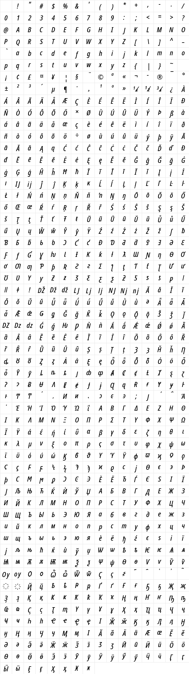 NotoSansDisplay Nerd Font Mono Italic Character Map NotoSansDisplay Nerd Font Mono Italic Character Map