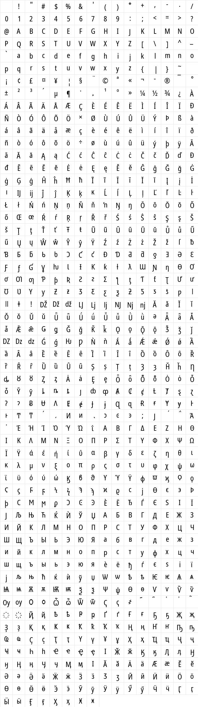 NotoSansDisplay Nerd Font Regular Character Map NotoSansDisplay Nerd Font Regular Character Map