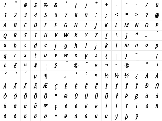 NotoSansDisplay NF Italic Character Map NotoSansDisplay NF Italic Character Map