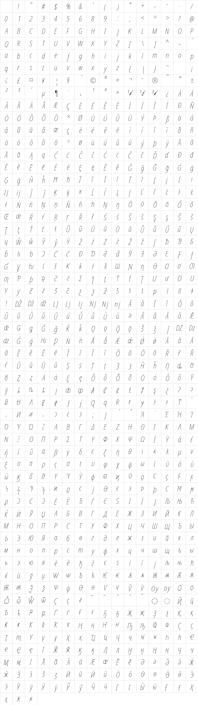 NotoSansDisplay Nerd Font Mono Italic Character Map NotoSansDisplay Nerd Font Mono Italic Character Map