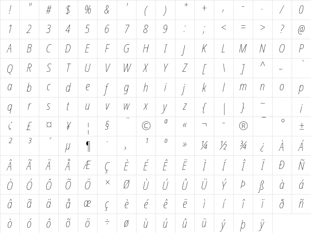 Noto Sans Disp Cond Thin Italic Character Map