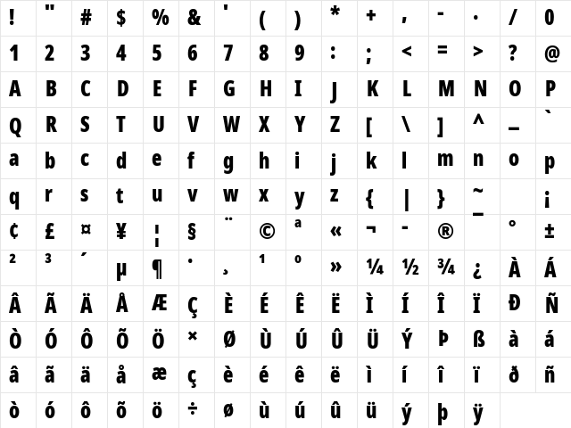 NotoSansDisplay Nerd Font Mono Regular Character Map