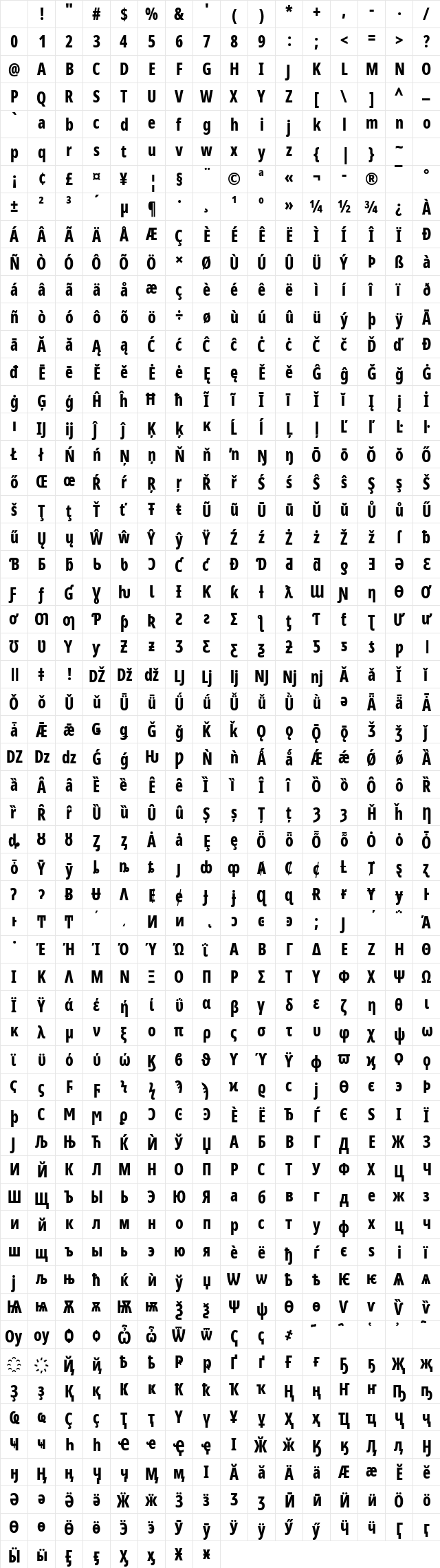 NotoSansDisplay Nerd Font Regular Character Map NotoSansDisplay Nerd Font Regular Character Map