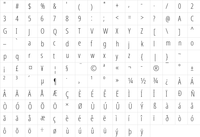 NotoSansDisplay NF Regular Character Map NotoSansDisplay NF Regular Character Map