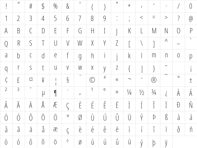 NotoSansDisplay Nerd Font Regular Character Map