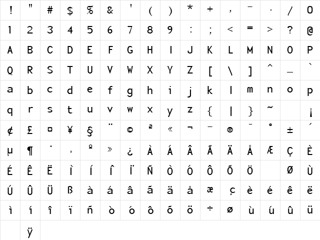 Monotony Regular Character Map
