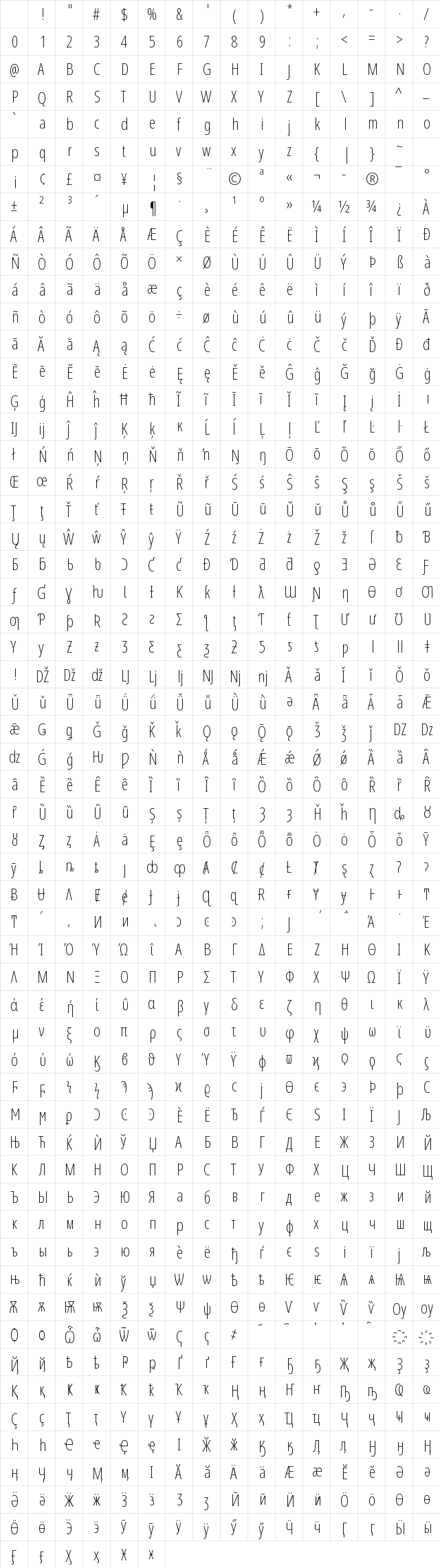 Noto Sans Disp ExtCond ExtLt Regular Character Map Noto Sans Disp ExtCond ExtLt Regular Character Map