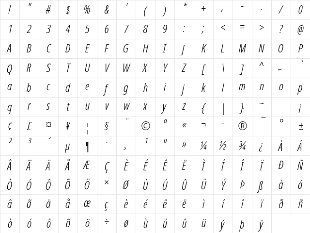 Noto Sans Disp ExtCond Light Italic Character Map