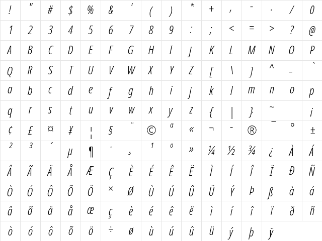 Noto Sans Disp ExtCond Light Italic Character Map