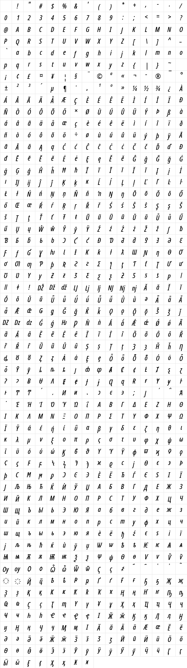 NotoSansDisplay Nerd Font Italic Character Map NotoSansDisplay Nerd Font Italic Character Map