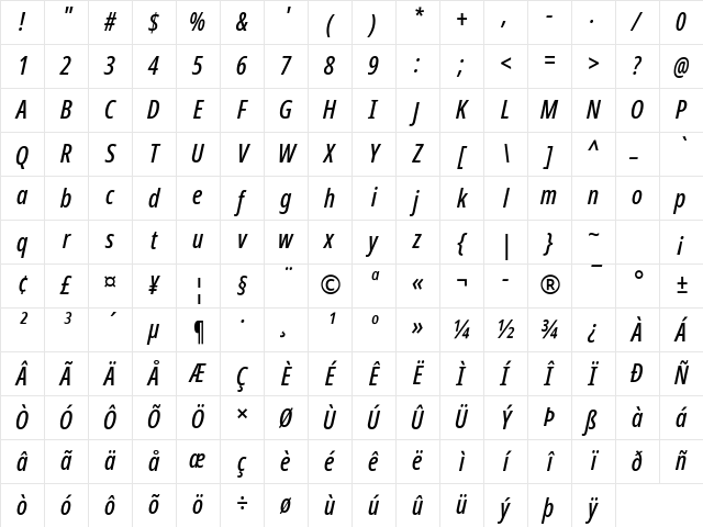 Noto Sans Disp ExtCond Med Italic Character Map