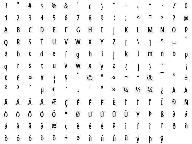 Noto Sans Disp ExtCond Med Regular Character Map