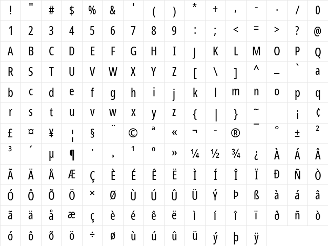 NotoSansDisplay Nerd Font Regular Character Map