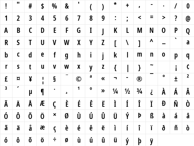 Noto Sans Disp ExtCond SemBd Regular Character Map