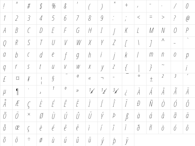 NotoSansDisplay NF Italic Character Map