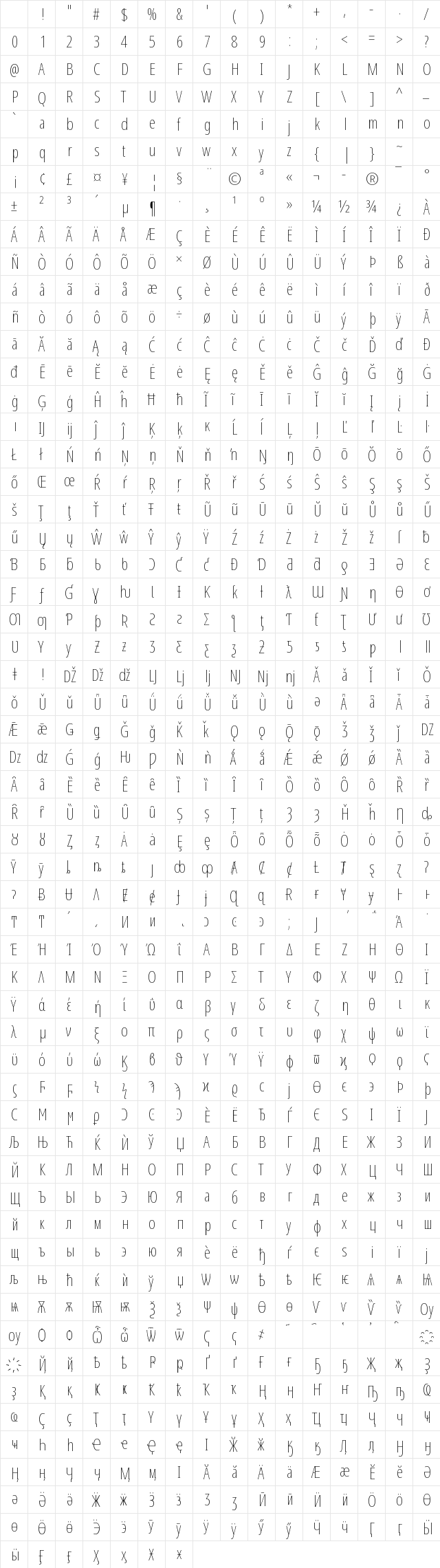 Noto Sans Disp ExtCond Thin Regular Character Map Noto Sans Disp ExtCond Thin Regular Character Map