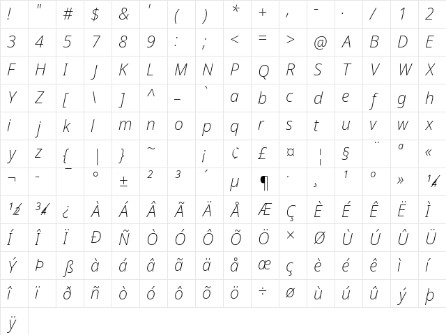 NotoSansDisplay Nerd Font Mono Italic Character Map NotoSansDisplay Nerd Font Mono Italic Character Map