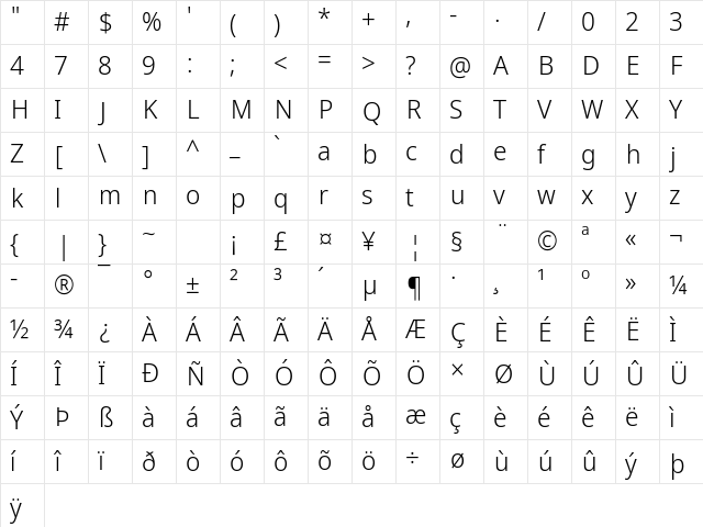 NotoSansDisplay NF Regular Character Map NotoSansDisplay NF Regular Character Map