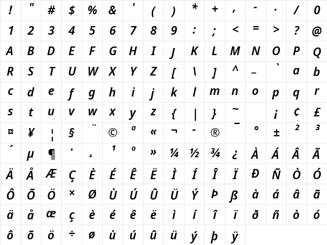 Noto Sans Disp SemBd Italic Character Map