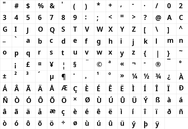 NotoSansDisplay Nerd Font Mono Regular Character Map