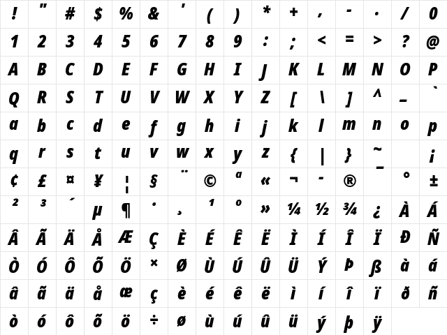 Noto Sans Disp SemCond Blk Italic Character Map