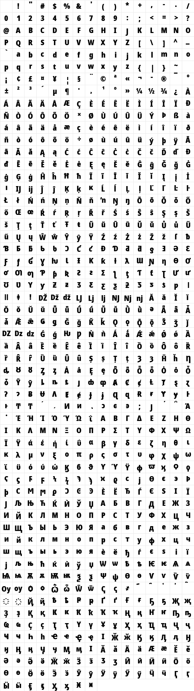 NotoSansDisplay Nerd Font Regular Character Map NotoSansDisplay Nerd Font Regular Character Map